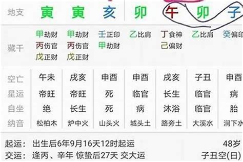 天合地合表|八字日柱时柱天合地合 – 十二属相婚姻相合